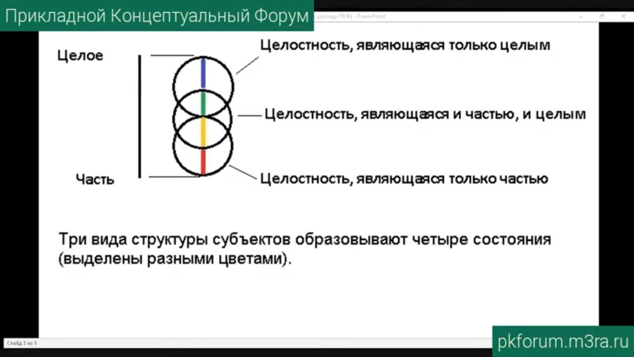 Кракен ссылка на тор официальная онион